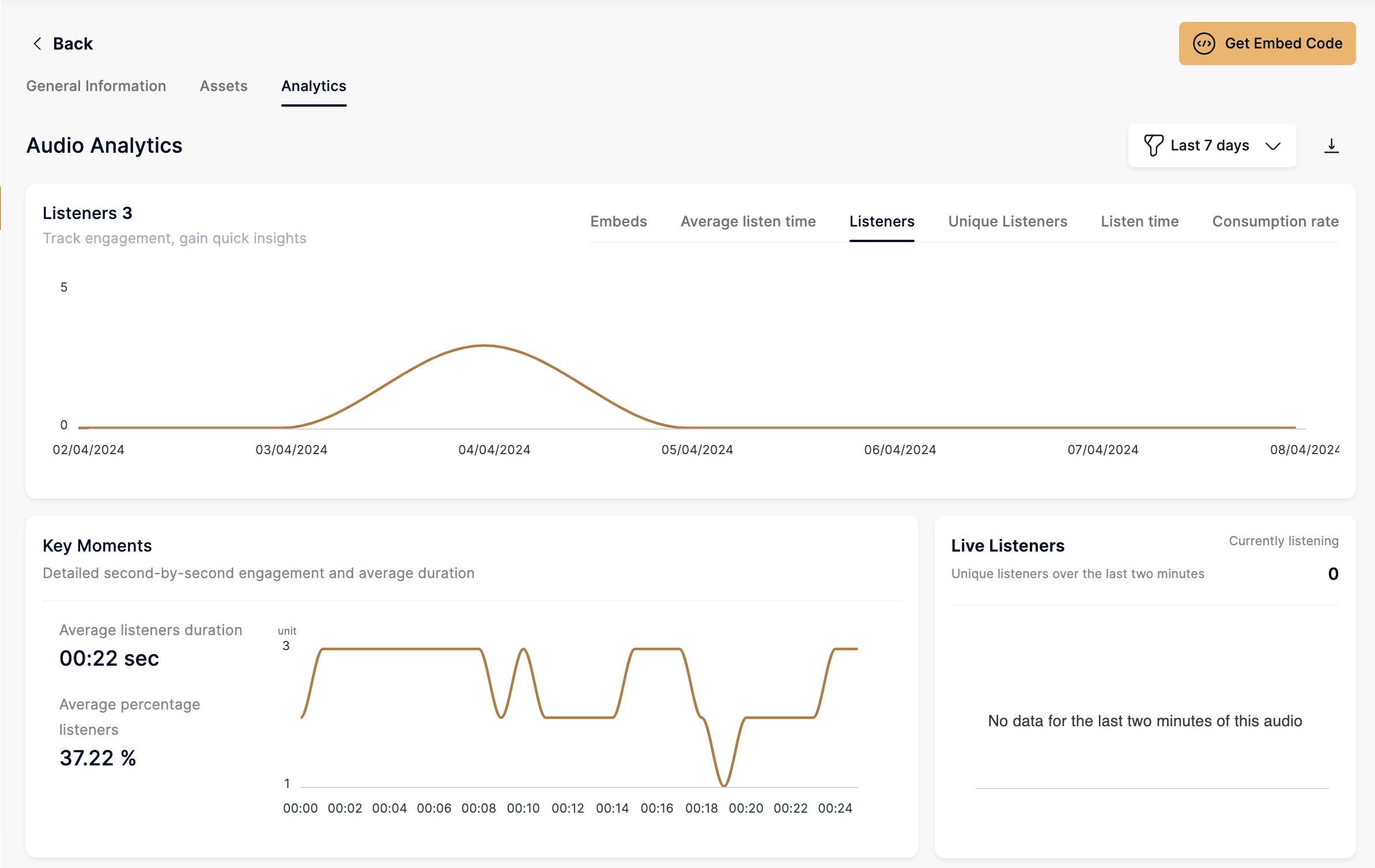 audio analytics